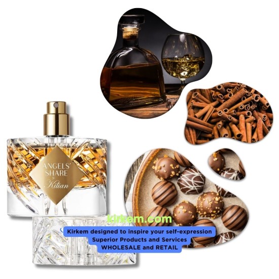 By Kilian Angels Share Edp 50 ml Unisex Parfüm